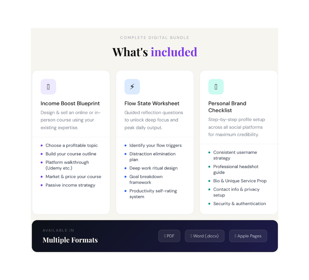 Digital Success Starter Kit – Beginner Bundle