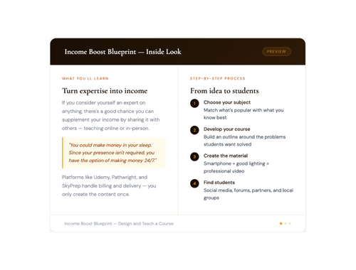 Online Income Blueprint – Beginner Side Hustle Guide