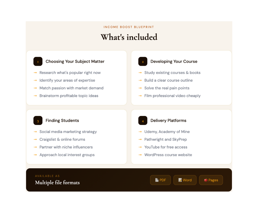 Online Income Blueprint – Beginner Side Hustle Guide